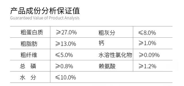 幼犬可不可以吃成犬狗粮(狗粮的挑选技巧有哪些)