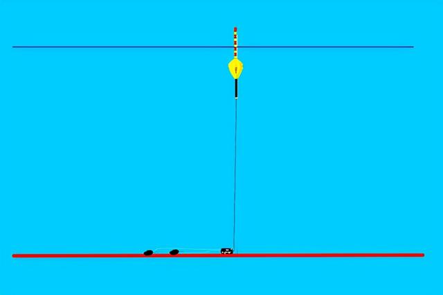 新手最简单的调漂方法是什么(调平水钓两目怎么调)