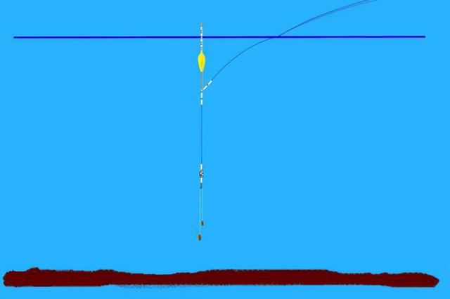 新手最简单的调漂方法是什么(调平水钓两目怎么调)