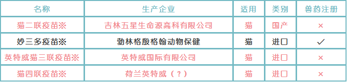 小猫第一针疫苗什么时候打,第一针疫苗是什么（小猫疫苗接种计划和注意事项）