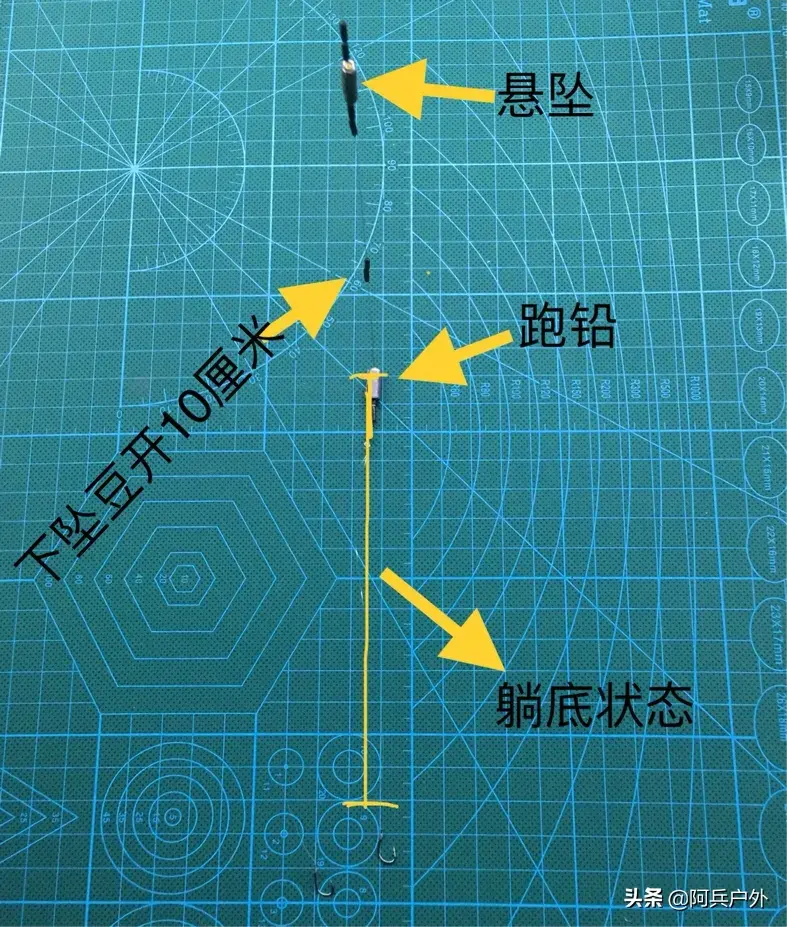 双铅钓法正确的调漂方法图解，双铅钓法图解及调漂法好处