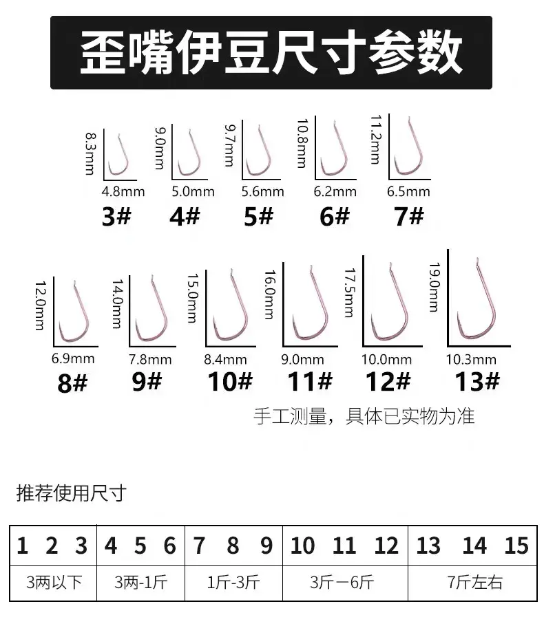 鲫鱼用几号钩钓最好，3两鲫鱼用几号袖钩（揭秘钓鲫鱼最佳钩号）