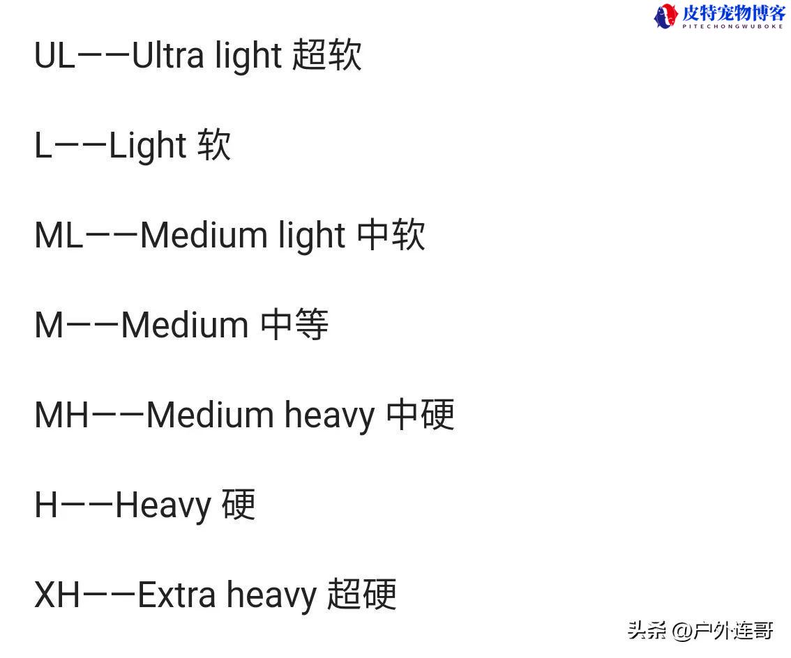 l调路亚竿适合钓什么鱼种，新手用会不会太硬，新手买路亚竿怎么选择