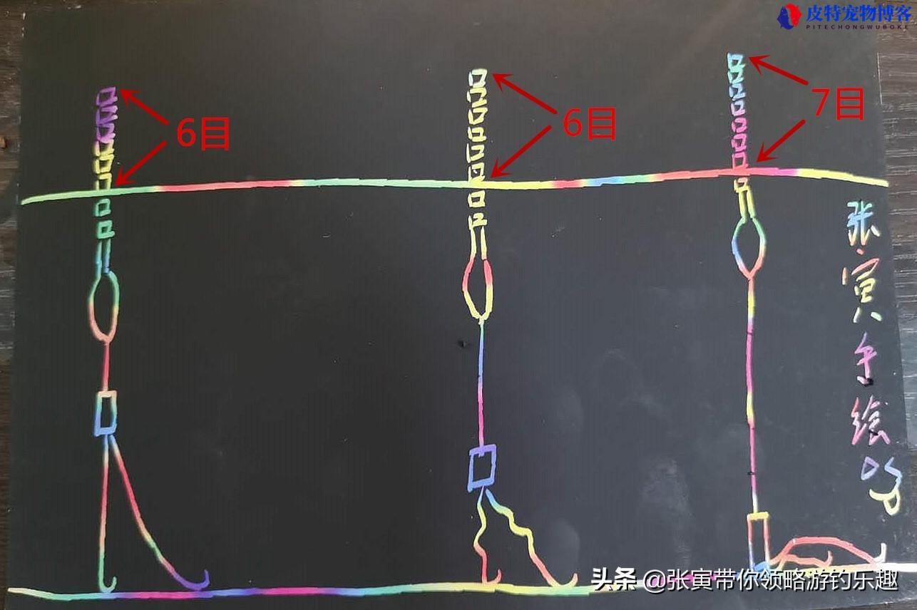 调低钓高什么意思，是灵还是钝，怎么看有饵吗，钓鱼什么叫调低钓高