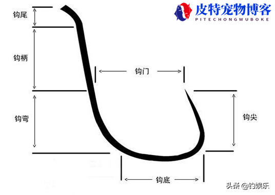 野钓一般3号袖钩还是4号袖钩 (比较野钓中常用的3号和4号袖钩的优缺点)