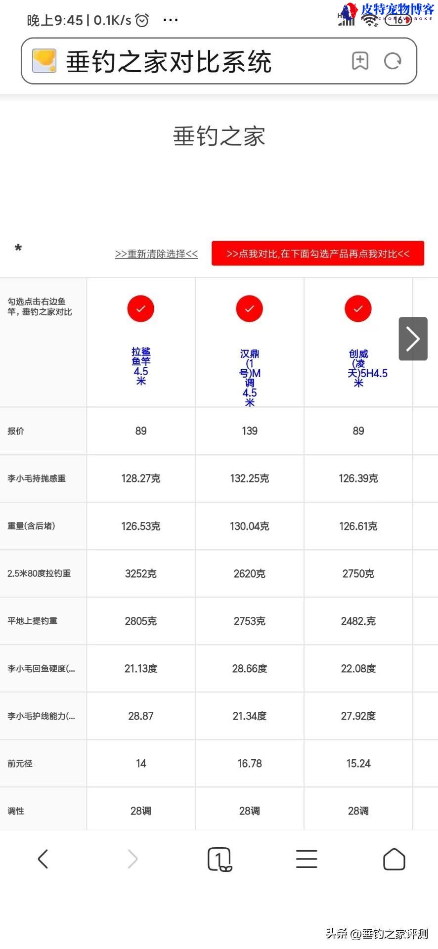 钓鱼竿手竿性价比推荐，怎么选择，100元以下鱼竿推荐哪款