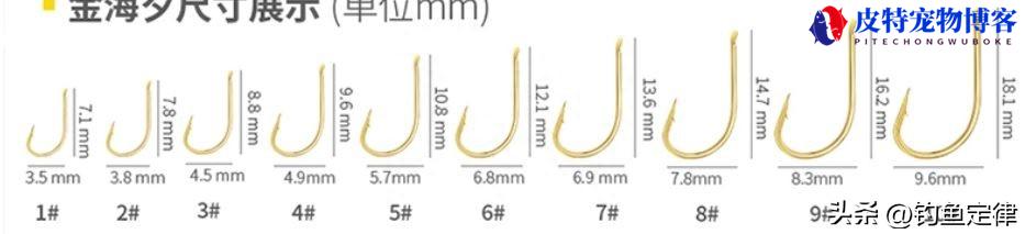 野外垂钓鲫鱼2两至4两要几号钩，怎么选鱼钩，钓鲫鱼什么鱼钩好
