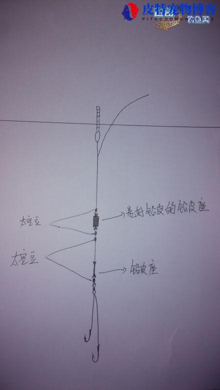 双铅跑铅钓法的正确使用方法，有什么好处，钓钝钓灵怎么调漂