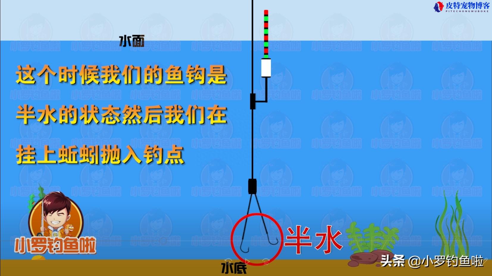 蚯蚓快速调漂方法，掌握这3个步骤，学不会你来找我