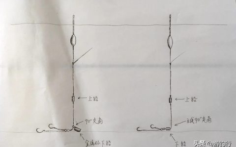 双铅钓法图解及调漂法好处，双铅台钓法怎么调漂