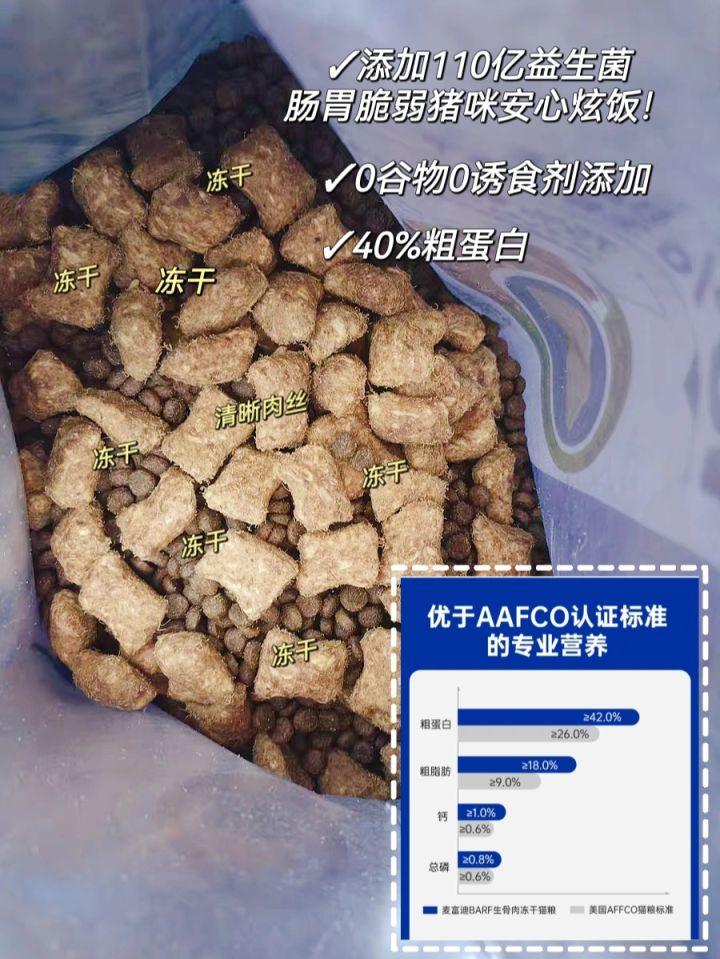 猫可以吃生花生吗有营养吗（了解宠物对坚果类食品的耐受性）